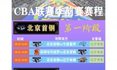 九游娱乐地址-北京首钢主场告捷，继续领跑联赛积分榜