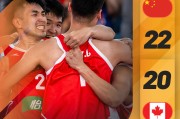 九游娱乐登录入口-包含广东队在全国篮球锦标赛中打出绝杀，被誉为教练席炸锅的词条