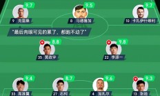 九游娱乐馆-精心部署战术，球队整体发挥出色