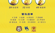 九游娱乐官方入口-关于四川九牛严阵以待，迎战强劲对手，不畏挑衅的信息