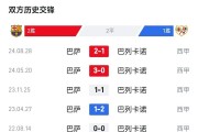 九游娱乐活动-包含法尔范追平巴萨，助球队保持榜首位置的词条