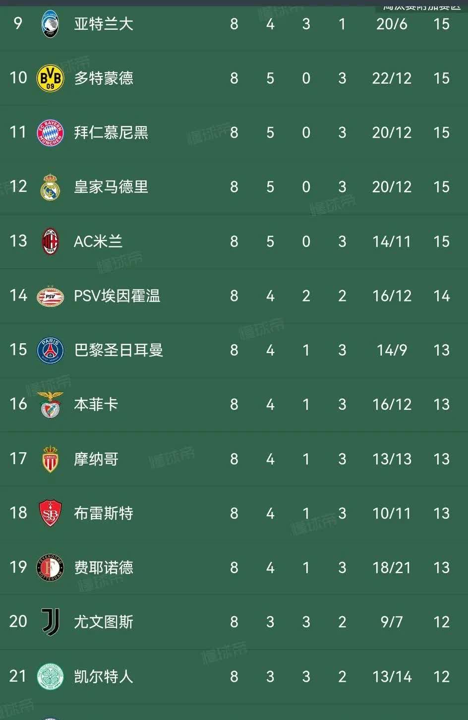 热门新闻：欧预赛全面拉开帷幕，球队战况揭晓的简单介绍