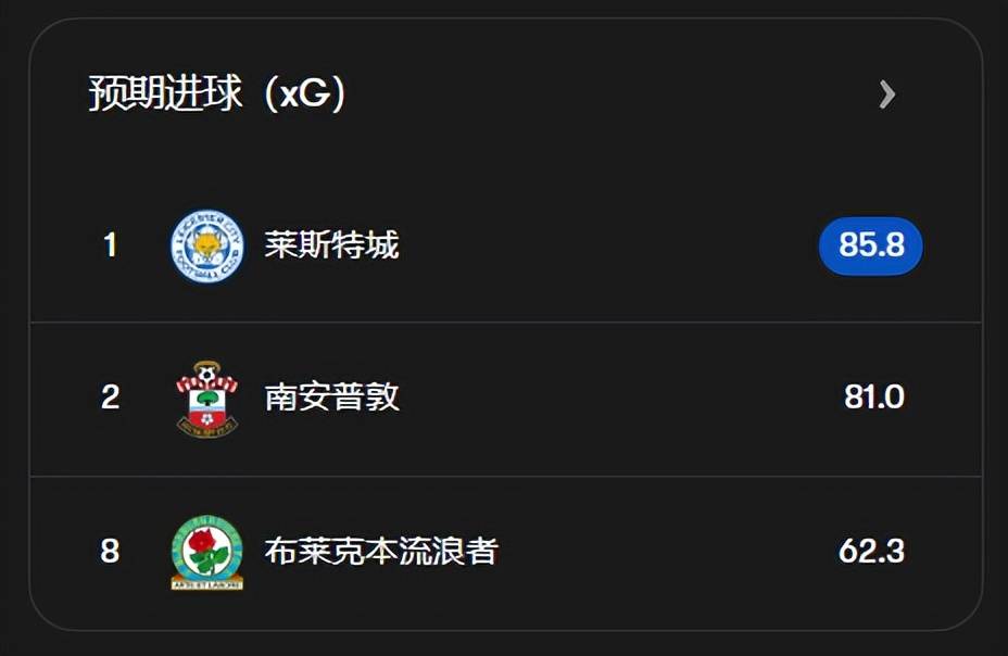 关于瑞典主场逆转斯洛伐克，小组出线形势一片光明的信息