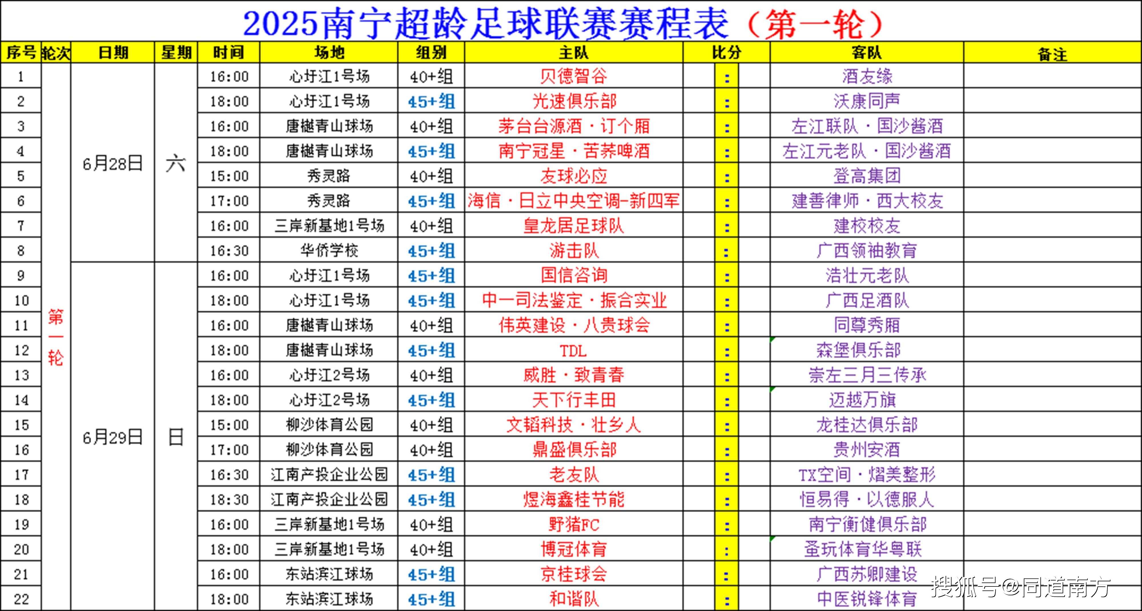 足球赛事国内球队实力对决，比分悬念迭起的简单介绍