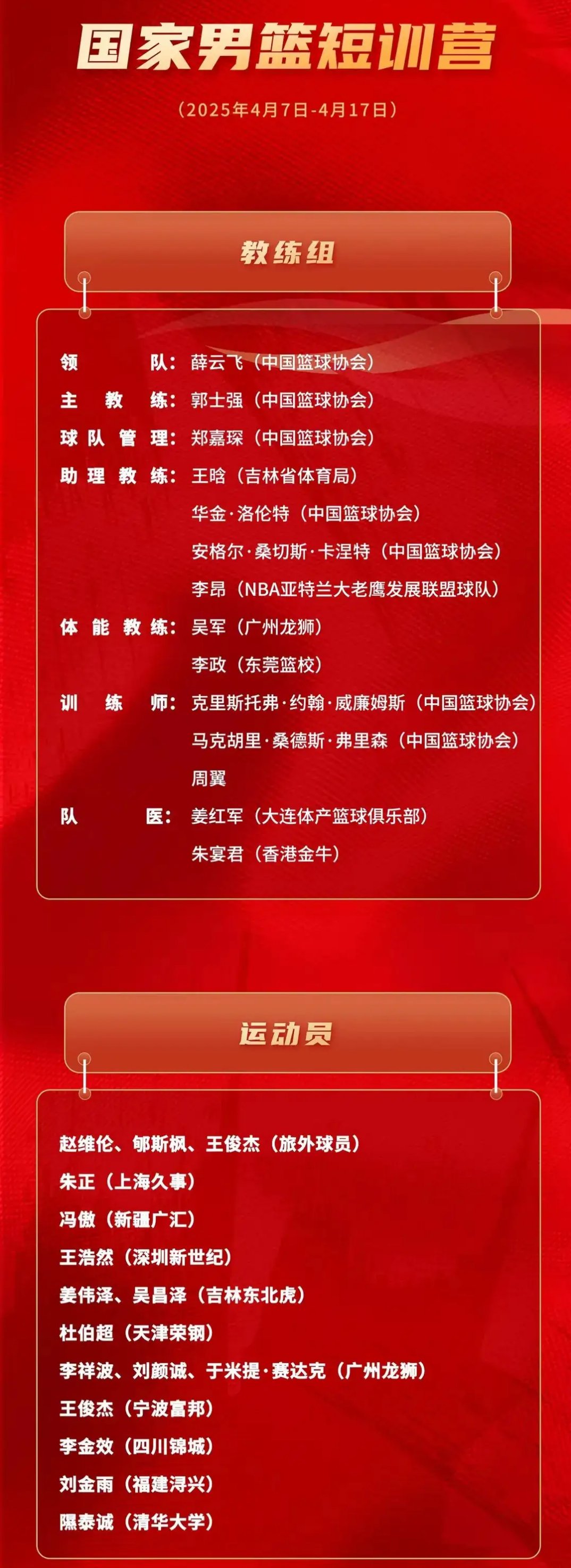 CBA新政策公布，备战备受关注