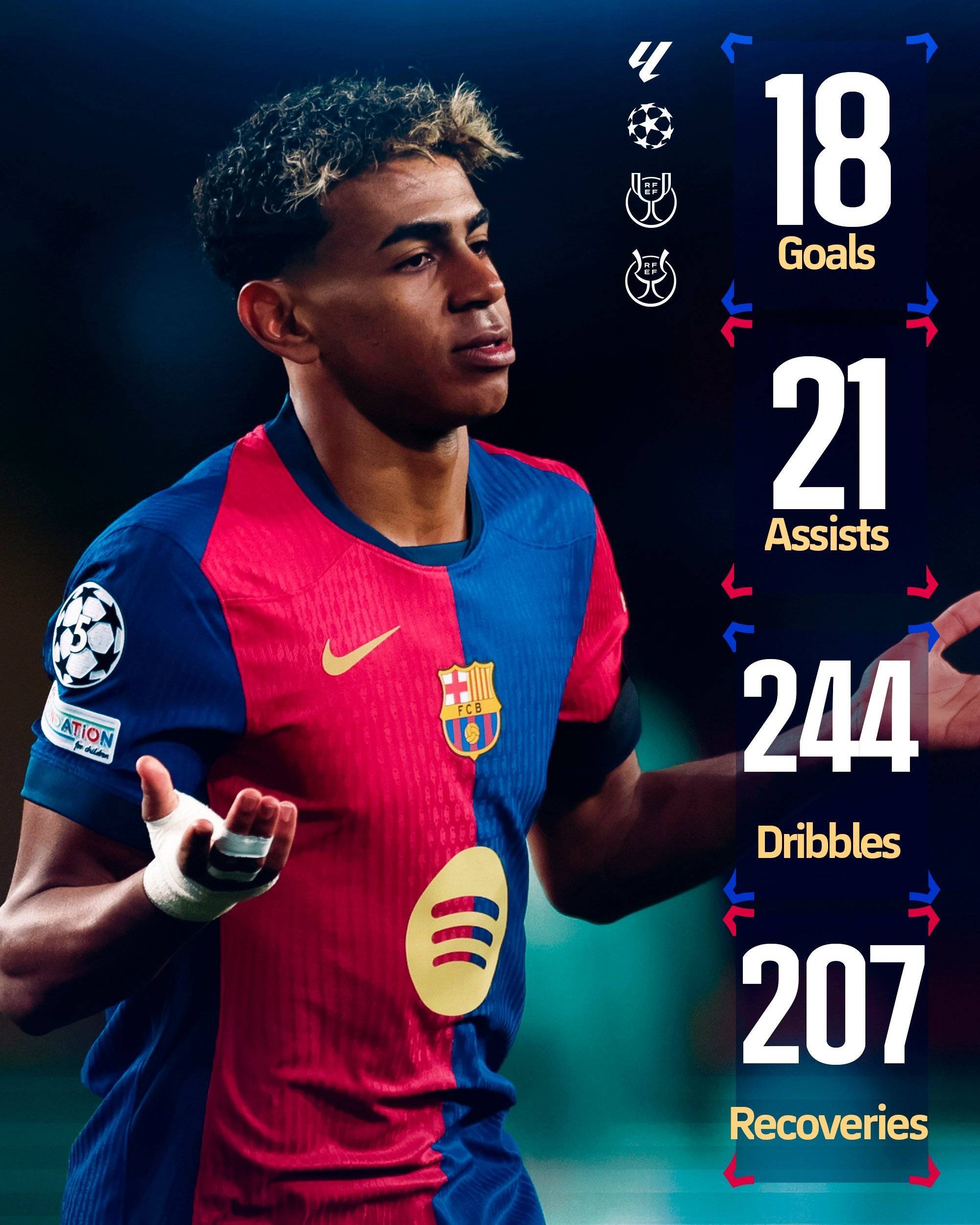 巴萨签下瓦伦西亚新星，球迷期待下赛季新气象的简单介绍