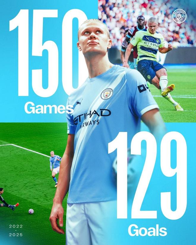 曼城大胜多特蒙德：英豪再现强势姿态