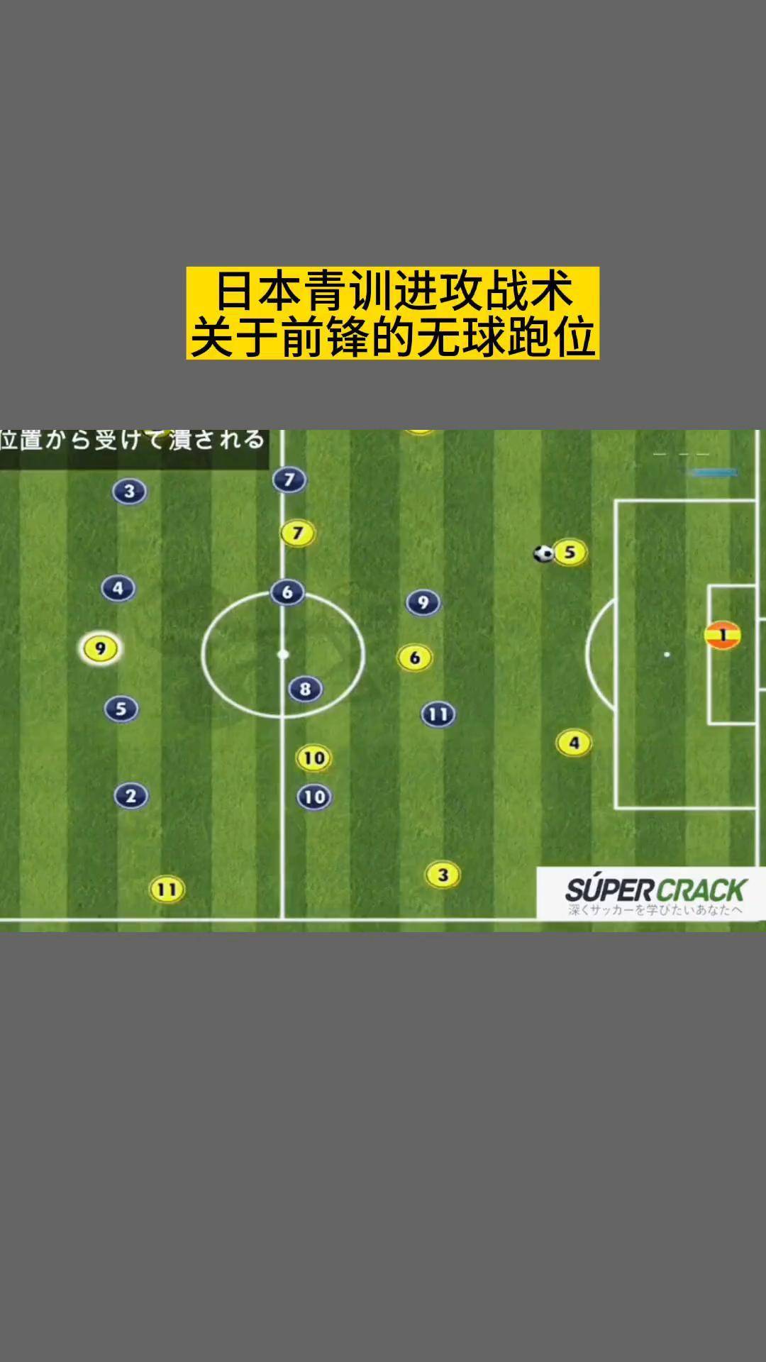 战术演练调整,球队技术将有怎样的提升?的简单介绍 战术演练调整,球队技术将有怎样的提升?的简单介绍