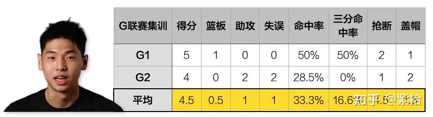 战术演练调整,球队技术将有怎样的提升?的简单介绍 战术演练调整,球队技术将有怎样的提升?的简单介绍